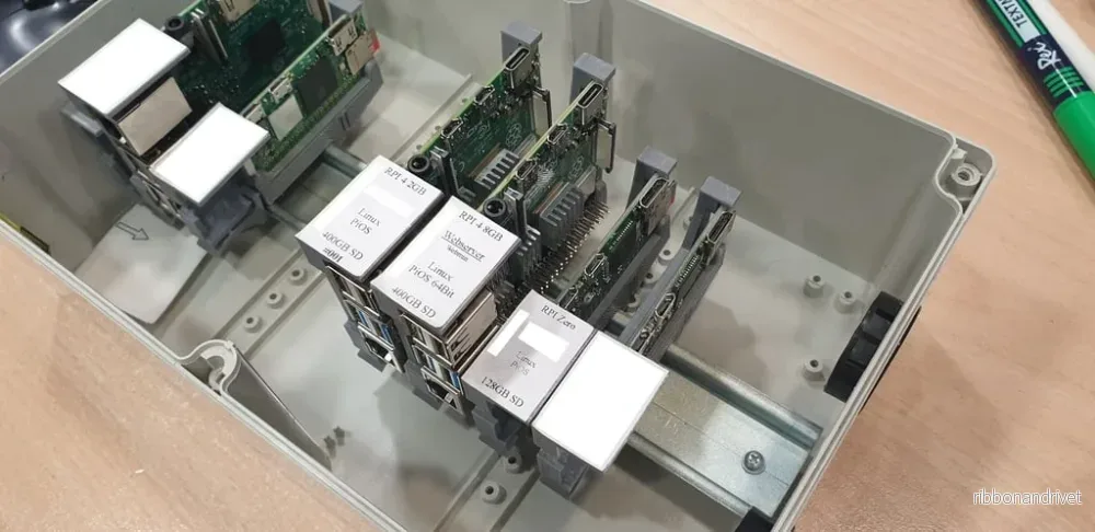 DIN-skenemontering för Raspberry Pi Zero/Zero 2