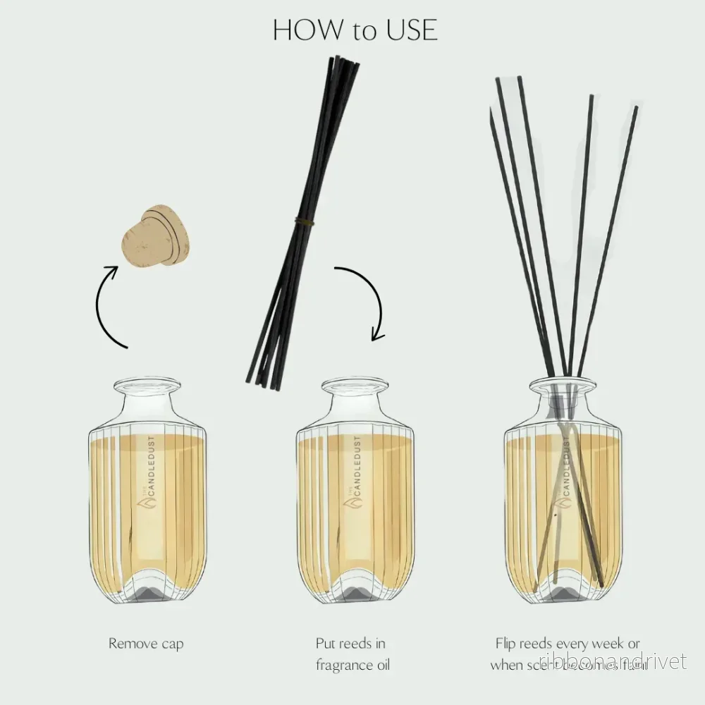"Refill" för lyxig rumdiffuser, 250ml - Champagne Rhubarb - Bild 2