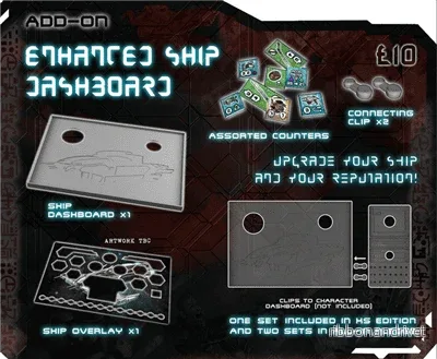 Battle Systems: Core Space Förbättrad Skeppsdashboard