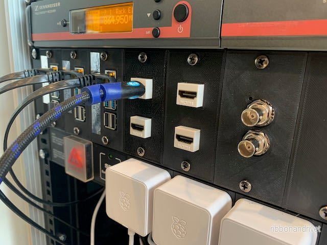 Rackmonterad Adapter för Blackmagic Micro Converter HDMI-SDI & 3G