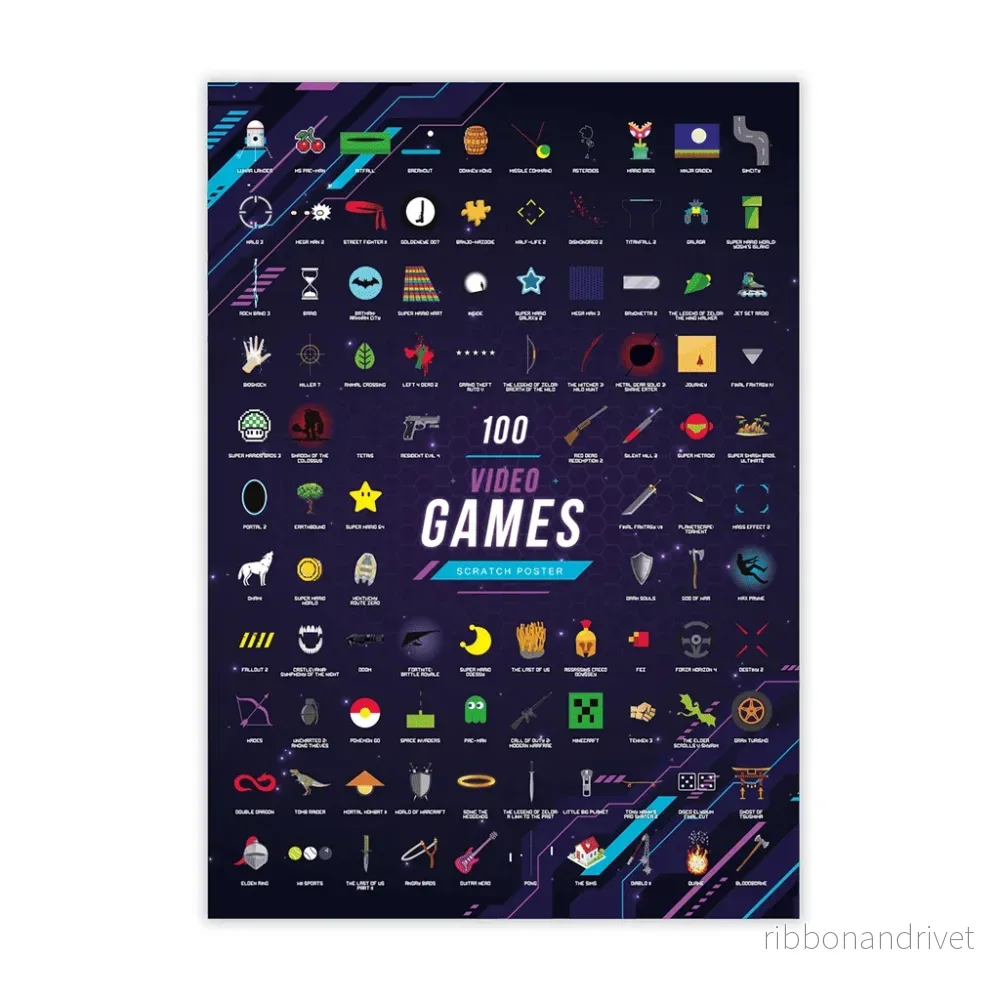 Mad Monkey – Scratch Poster (Top 100 Videogames)