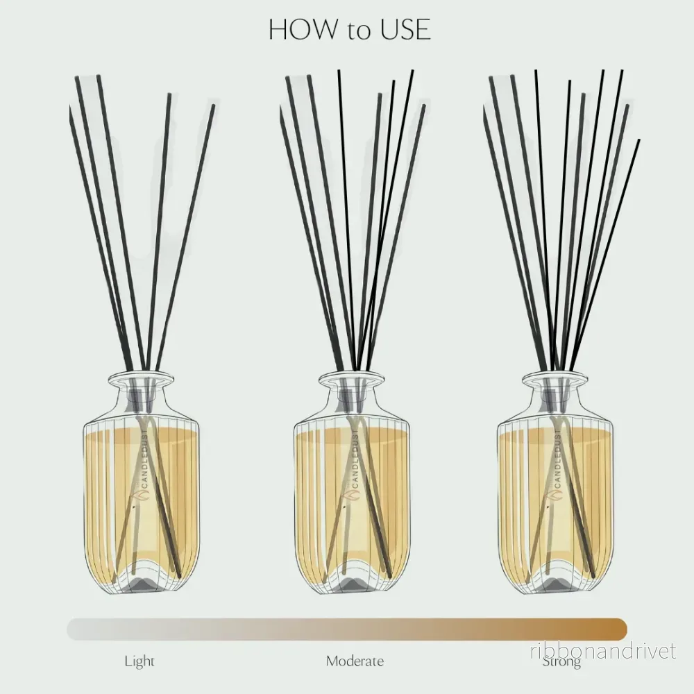 "refill" för lyxig rumsdiffuser, 250 ml - Breeze - Bild 3