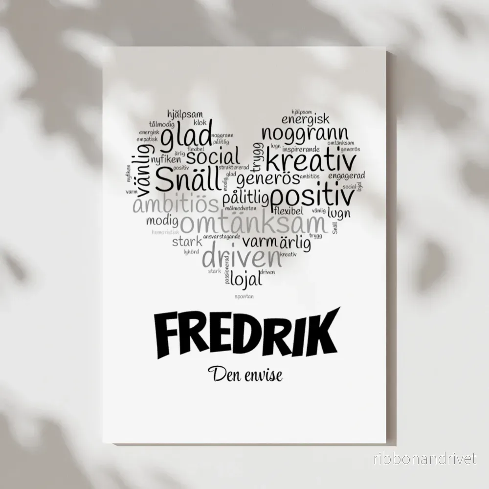 Ordmoln | Personlig poster Ordmoln | Personlig poster