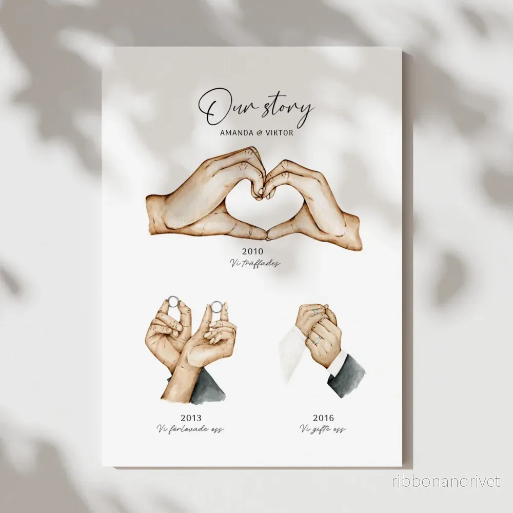 Our story | Bröllopsposter Our story | Bröllopsposter