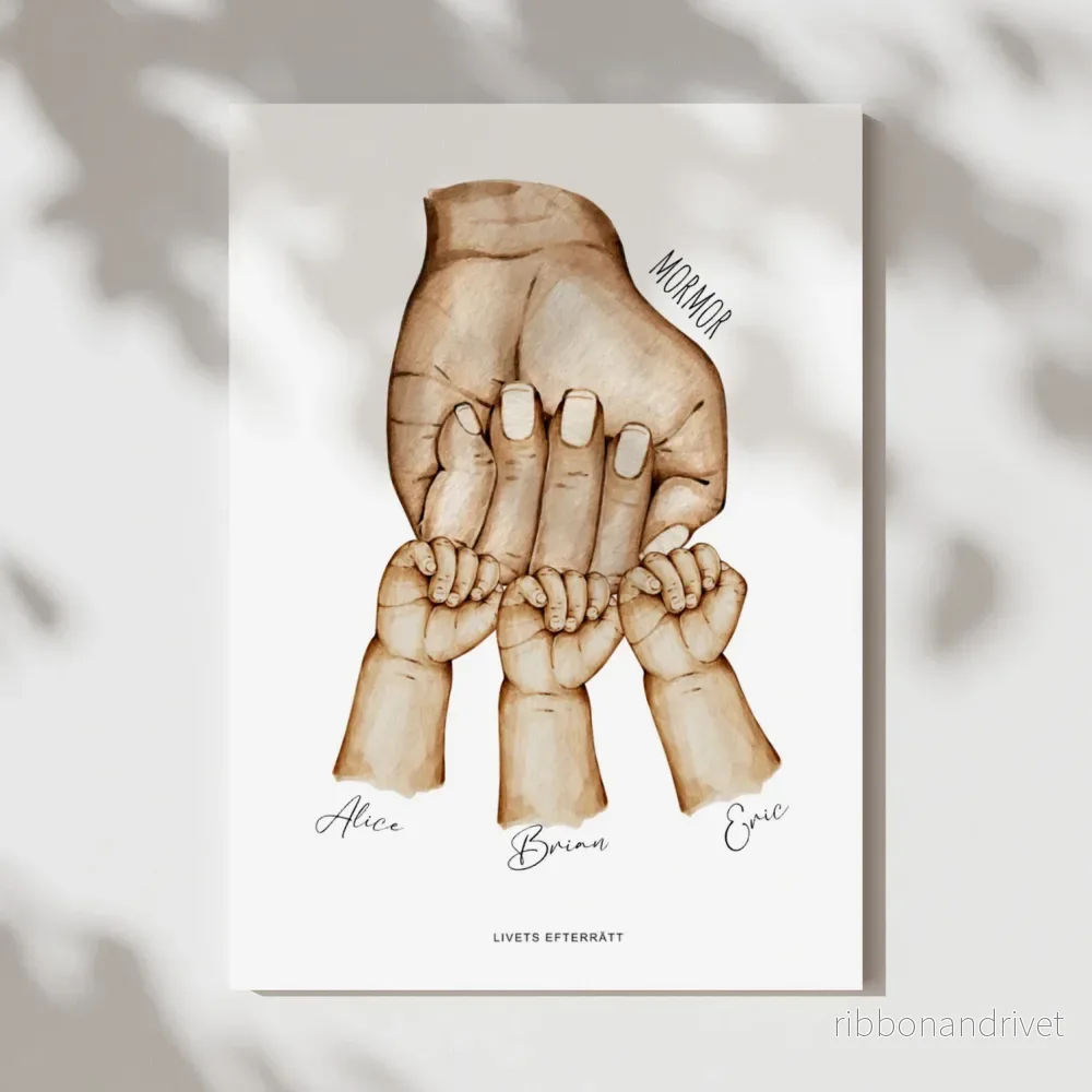 Fist bump (kvinnlig) | Personlig Poster Fist bump (kvinnlig) | Personlig Poster