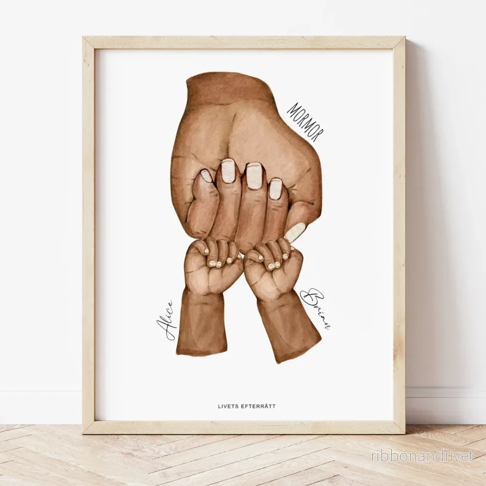 Fist bump (kvinnlig) | Personlig Poster - Bild 2