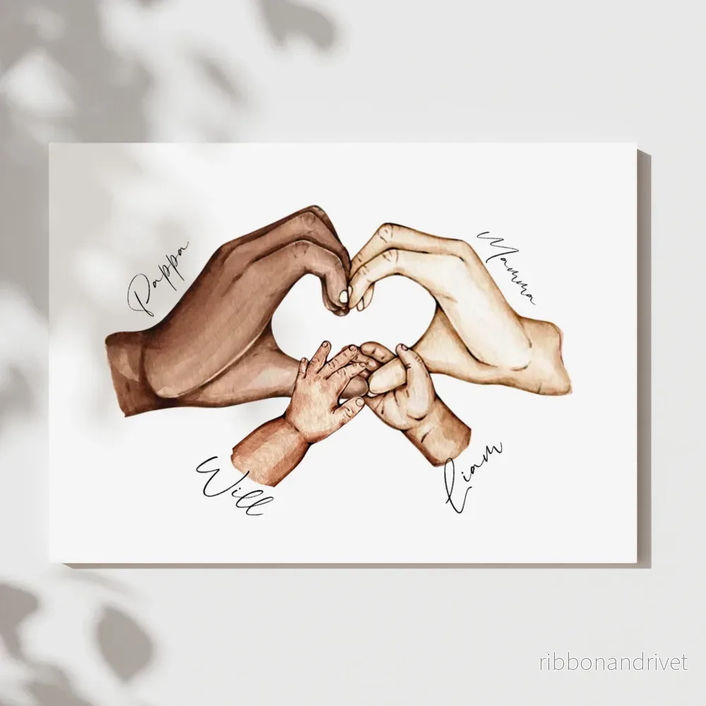 Vår familj | Personlig poster - Bild 2