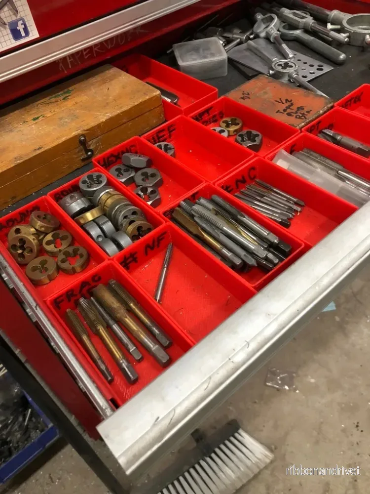 Verktygslådor för organisatoriska behov - Bild 2