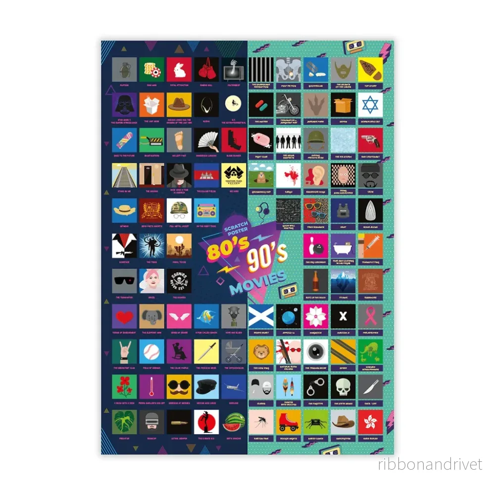 Mad Monkey – Scratch Poster (Top 100 – 80s & 90s Movies) Mad Monkey – Scratch Poster (Top 100 – 80s & 90s Movies)