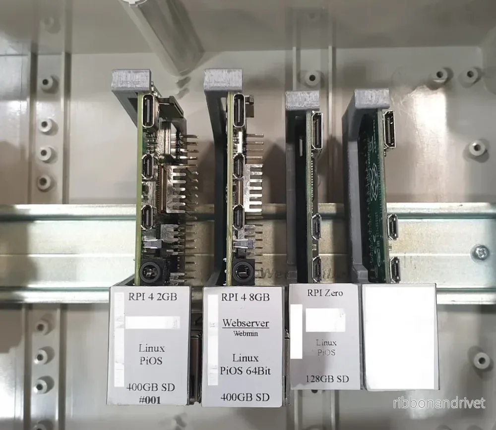 DIN-skenemontering för Raspberry Pi Zero/Zero 2 - Bild 2