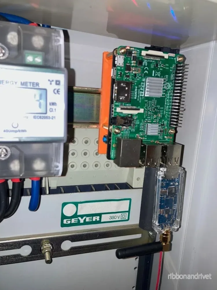 Raspberry Pi DIN-skena monteringsplatta