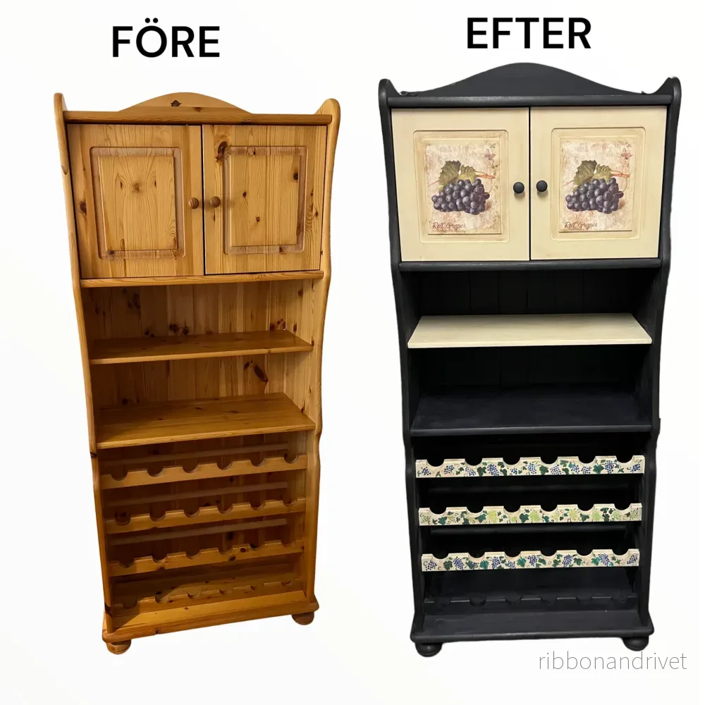 Dekormålning med Chalk Paint – introduktion