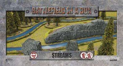 Battlefield In A Box – Strömsektioner och Gräspaket